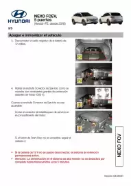 Folleto Hyundai Página 122