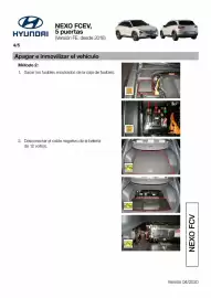 Folleto Hyundai Página 123