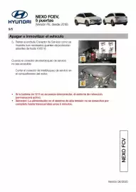 Folleto Hyundai Página 124