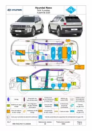 Folleto Hyundai Página 125