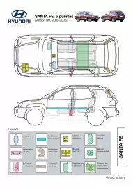 Folleto Hyundai Página 129