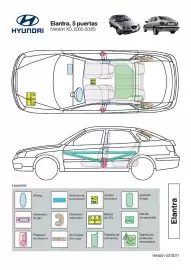 Folleto Hyundai Página 13