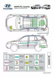 Folleto Hyundai Página 130