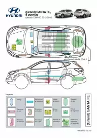 Folleto Hyundai Página 131