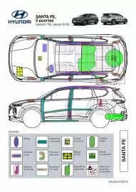 Folleto Hyundai Página 132