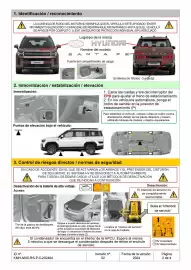 Folleto Hyundai Página 134