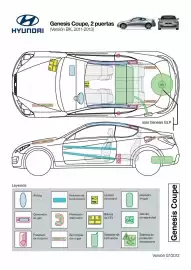 Folleto Hyundai Página 14