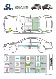 Folleto Hyundai Página 141