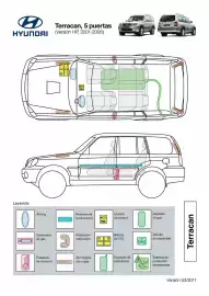 Folleto Hyundai Página 144