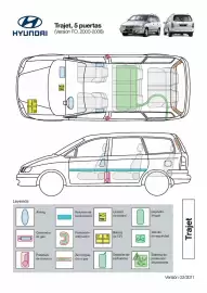 Folleto Hyundai Página 145