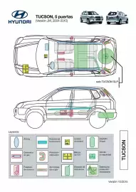 Folleto Hyundai Página 146
