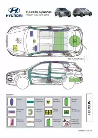 Folleto Hyundai Página 147