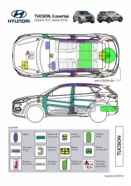 Folleto Hyundai Página 148
