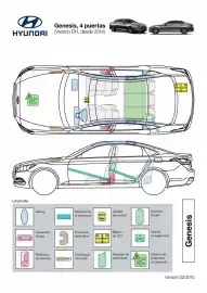 Folleto Hyundai Página 15
