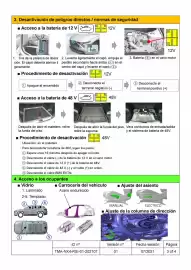 Folleto Hyundai Página 151