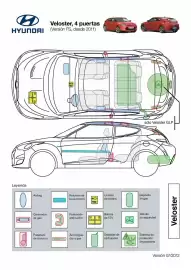 Folleto Hyundai Página 161