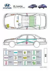 Folleto Hyundai Página 162