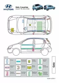 Folleto Hyundai Página 17