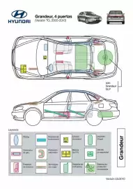 Folleto Hyundai Página 18