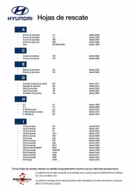 Folleto Hyundai Página 2