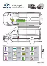 Folleto Hyundai Página 21