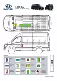 Folleto Hyundai Página 23
