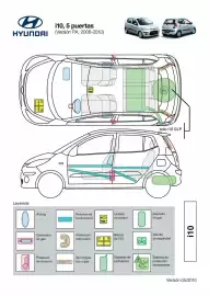 Folleto Hyundai Página 24
