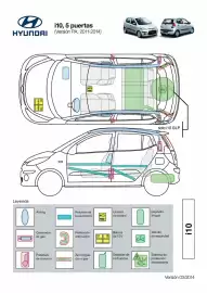 Folleto Hyundai Página 25