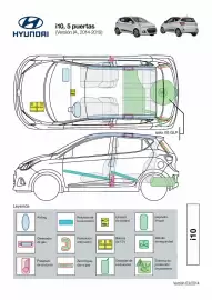 Folleto Hyundai Página 26