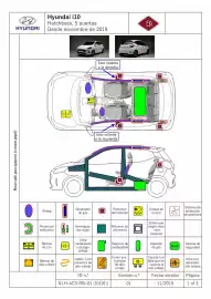 Folleto Hyundai Página 27