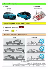 Folleto Hyundai Página 29