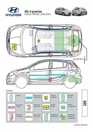 Folleto Hyundai Página 32