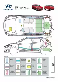 Folleto Hyundai Página 33