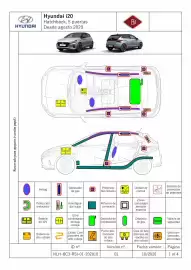 Folleto Hyundai Página 34