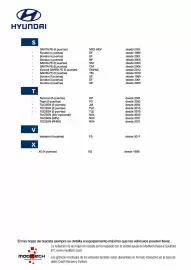 Folleto Hyundai Página 4
