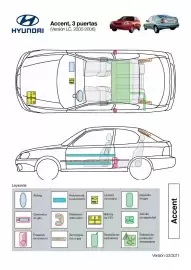 Folleto Hyundai Página 5