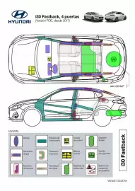 Folleto Hyundai Página 50