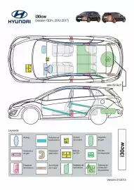 Folleto Hyundai Página 56