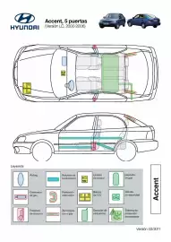 Folleto Hyundai Página 6