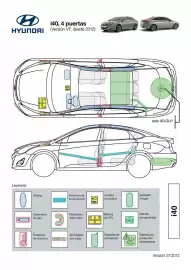 Folleto Hyundai Página 62