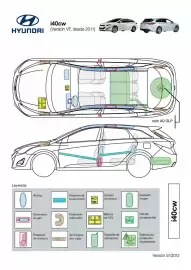 Folleto Hyundai Página 63