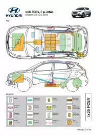 Folleto Hyundai Página 66
