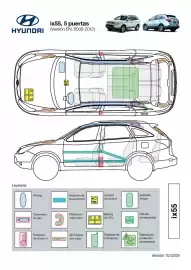 Folleto Hyundai Página 68