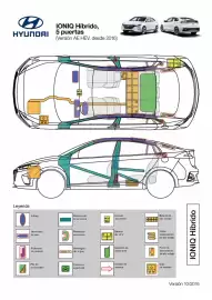 Folleto Hyundai Página 69
