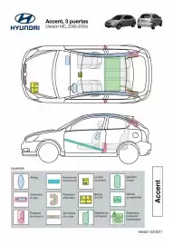 Folleto Hyundai Página 7