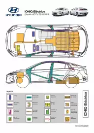 Folleto Hyundai Página 71