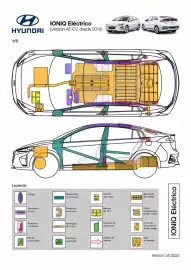 Folleto Hyundai Página 72