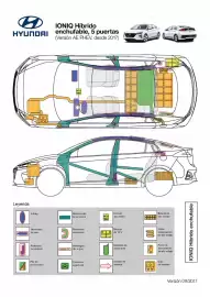 Folleto Hyundai Página 77