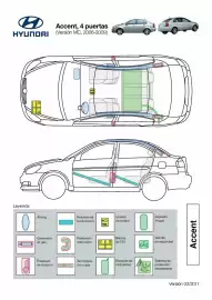 Folleto Hyundai Página 8