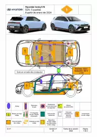 Folleto Hyundai Página 82